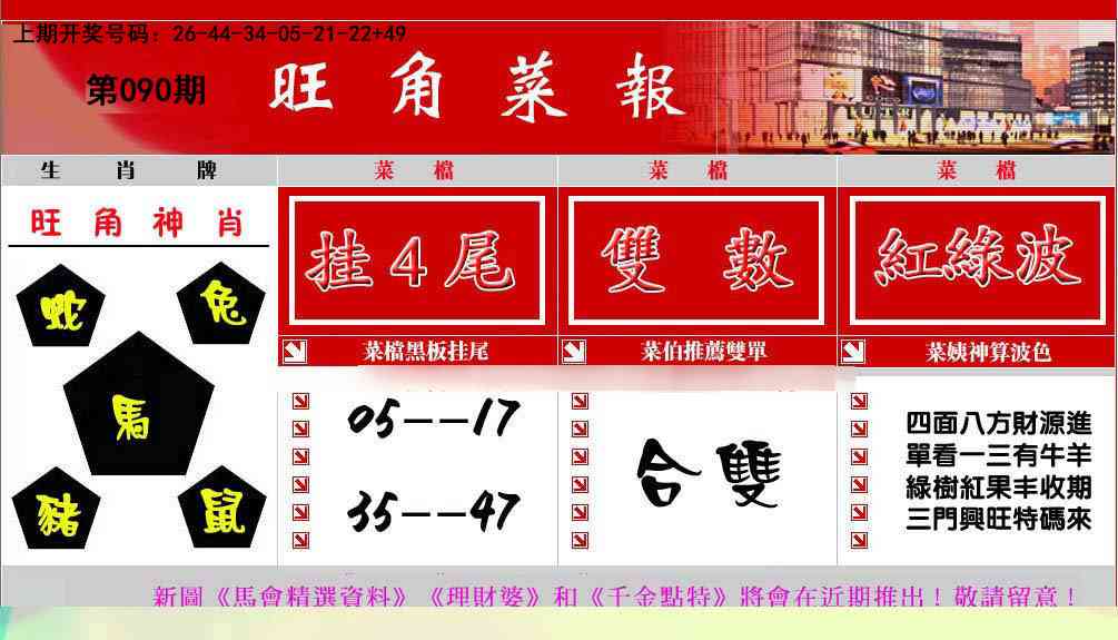 090期旺角菜报[图]