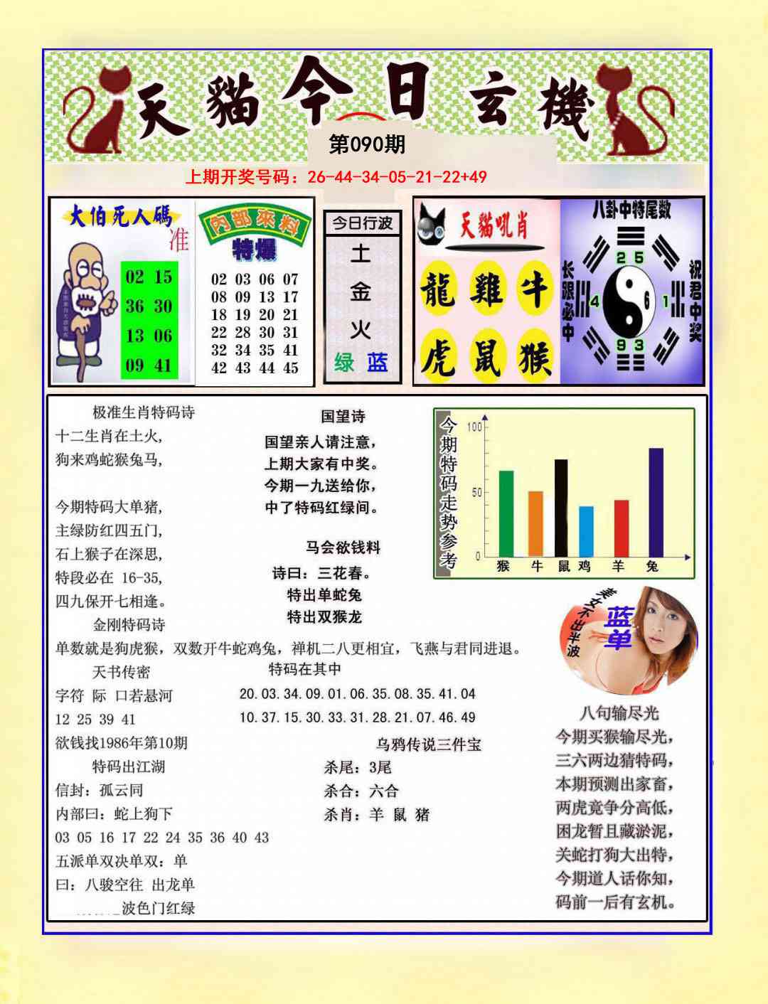 090期今日玄机图A[图]